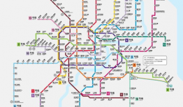 上海地铁,便捷都市生活的动脉脉络