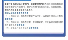 网络安全宣传周,共筑数字安全防线，守护网络家园